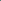 Malachite/Kale